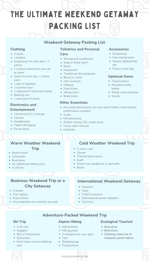 The Ultimate Weekend Getaway Packing List